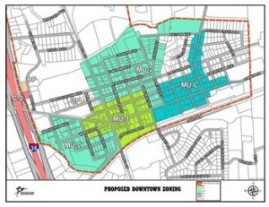 Long Range Planning City Of Round Rock