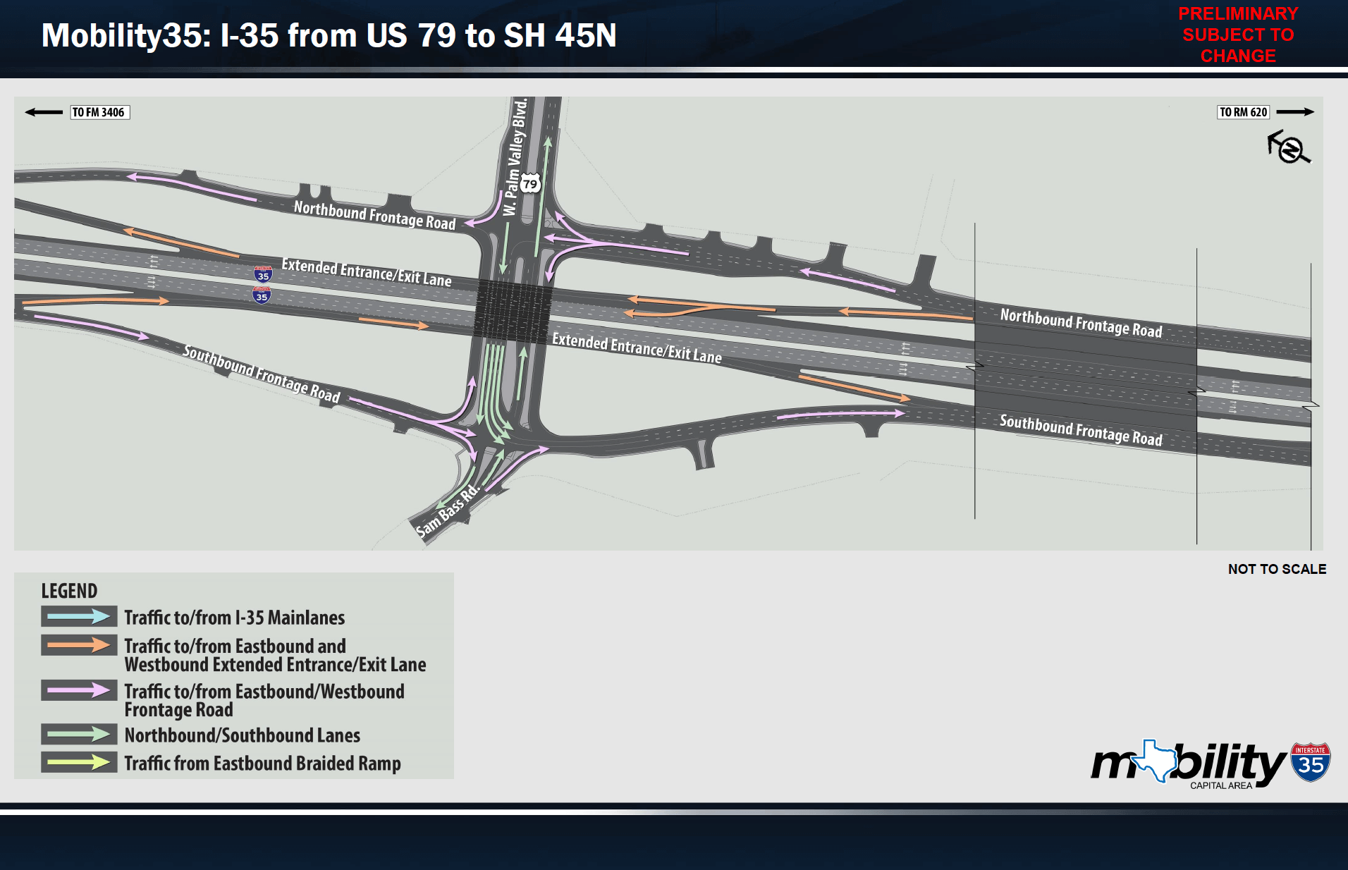 TxDOT I35 (1)