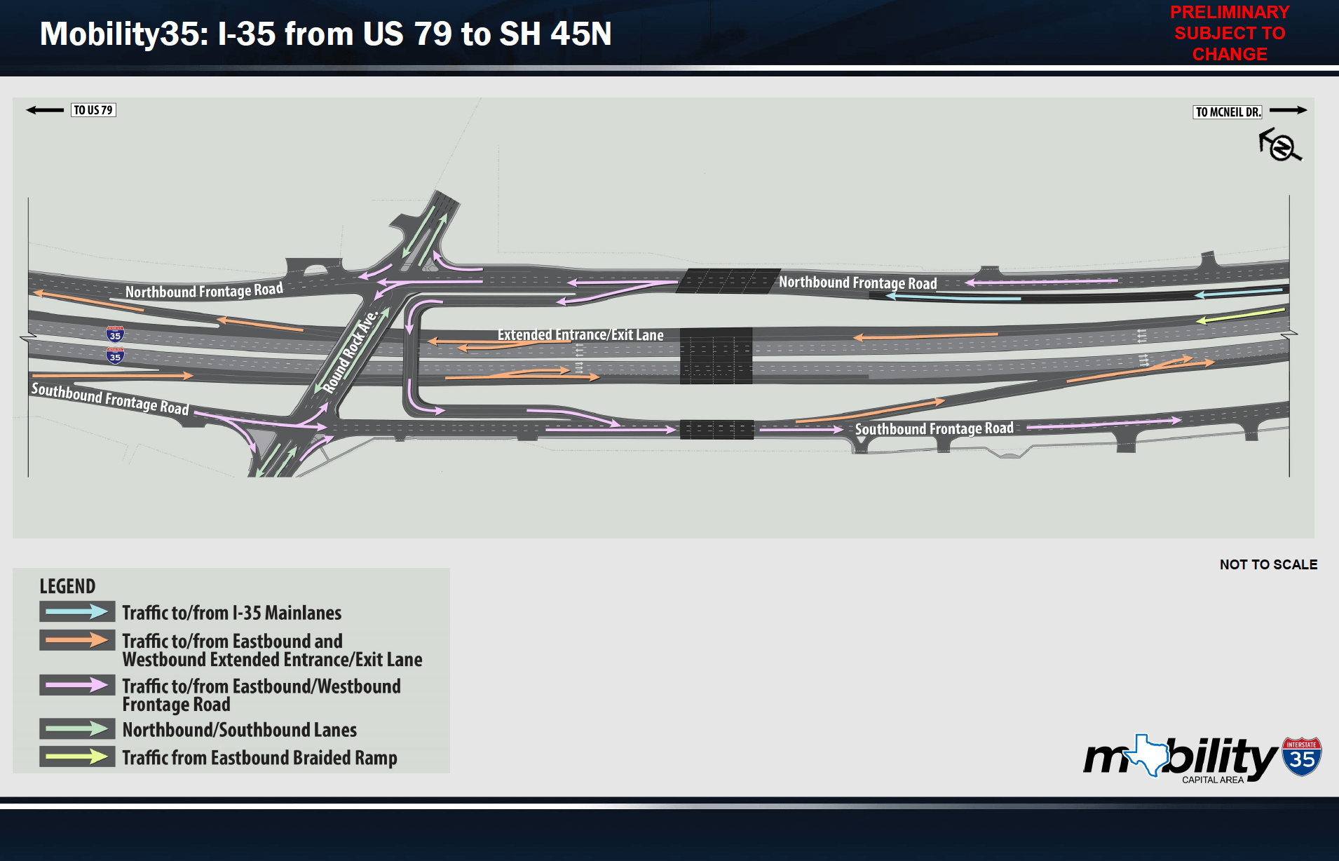 TxDOT I35 (2)