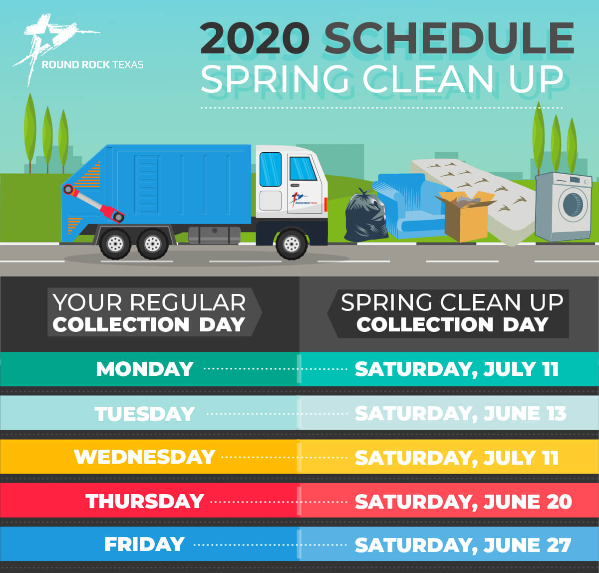 Spring Clean Up City Of Round Rock