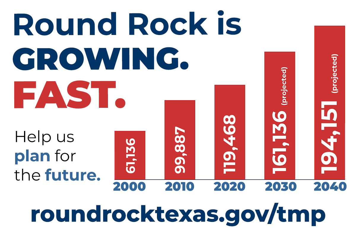 Home City of Round Rock