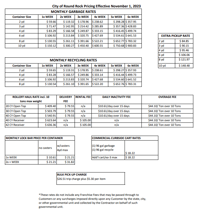 Commercial Bulky Item Pickup Program