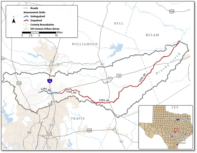 Map showing Brushy Creek in Texas, with impaired and unimpaired assessment units marked along the creek. County boundaries, major roads, and a smaller inset map of Texas highlighting the area’s location are also included.